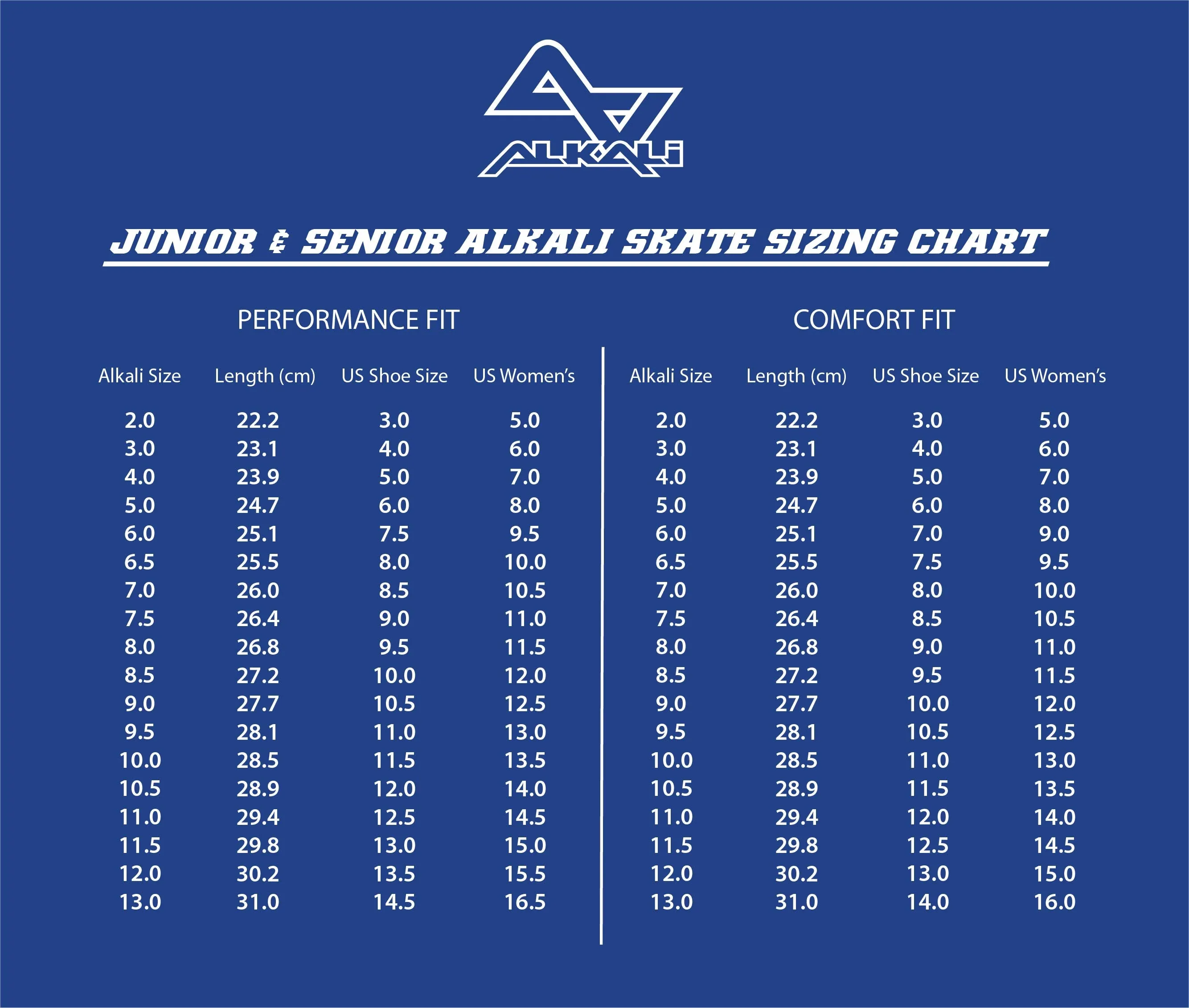 Alkali Cele III Junior Inline Hockey Skate